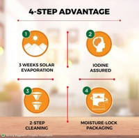 Aashirvaad AASHIRVAAD with 4-step advantage lodized Solt (lodized nun)