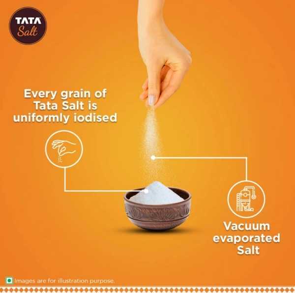 Tata Salt 1 Kg, Free Flowing and Iodised Namak, Vacuum Evaporated, Salt in Fresh