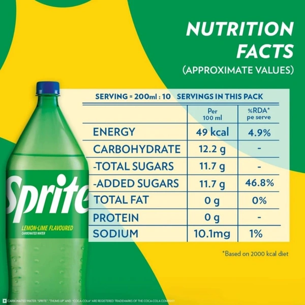 Sprite PET Bottle (2L)