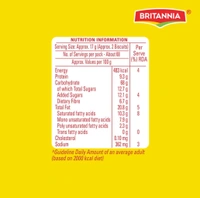 BRITANNIA Nutrichoice Digestive Biscuit High Fiber Biscuit 