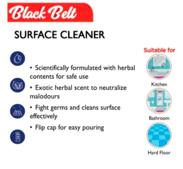 Phenyl Black Belt