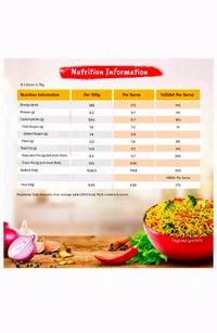 Maggi- 8pack 