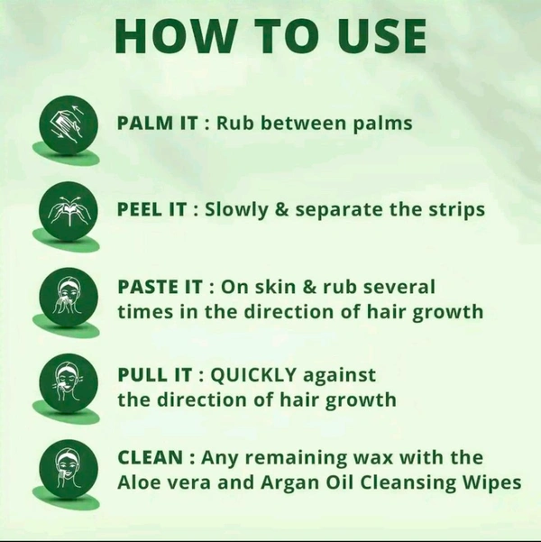 Hip Hop Facial Wax