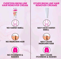 everteen Natural Bikini Line Hair Remover Creme for Women - 1 Pack (50g)