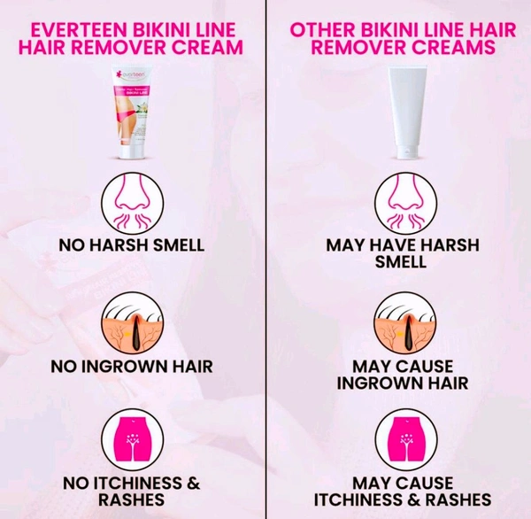 everteen Natural Bikini Line Hair Remover Creme for Women - 1 Pack (50g)