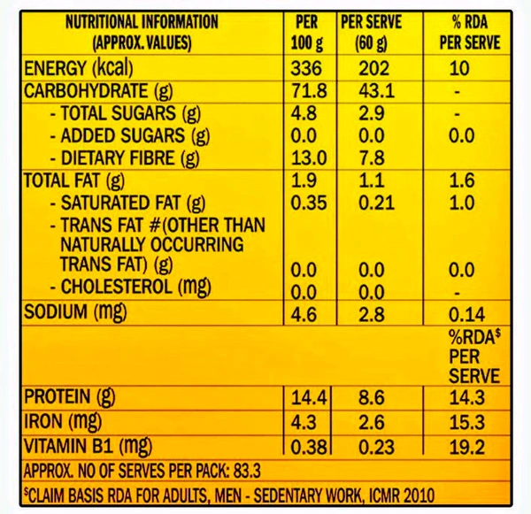 Aashirvaad Atta with Multigrains, 5kg pack | Take Care of Your Digestion with High Fibre Atta