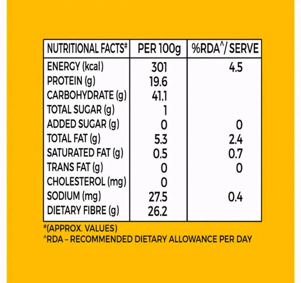 Snactac Roasted Chana 200 g