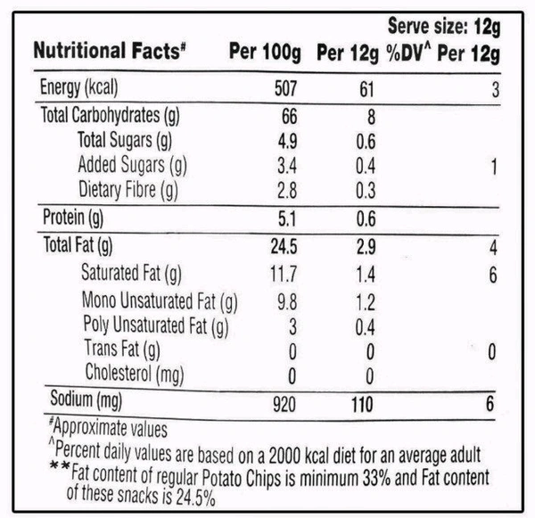 Too Yum Aloo Chat Potato Stix 70 g