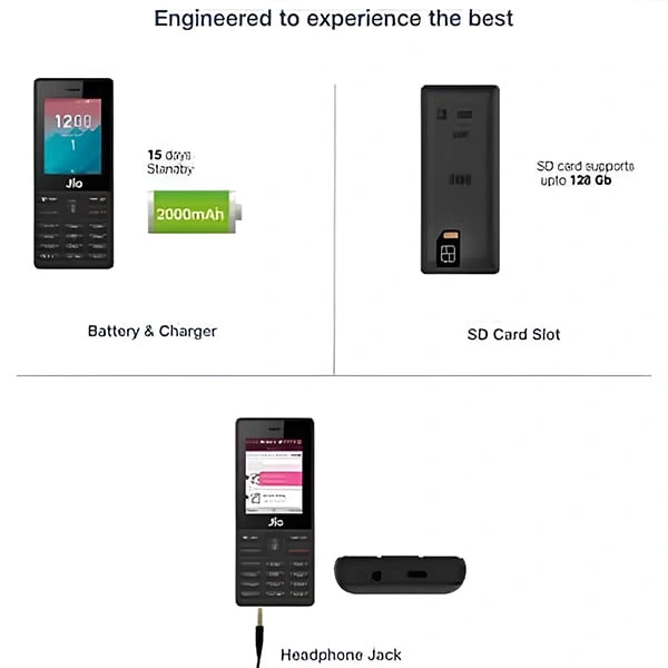 JioPhone Keypad Feature - F220B