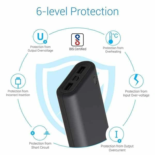 Portronics POR 1017 Indo 20X 20000 mAh Portable Power Bank