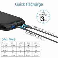 Portronics POR-1011 10000 mAh Portable Power Bank