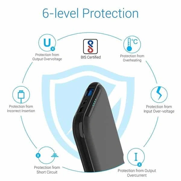 Portronics POR-1011 10000 mAh Portable Power Bank