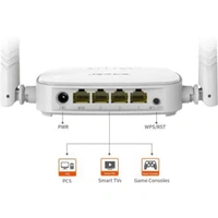 Tenda N301 Wireless N 300 Mbps Router