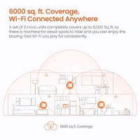 Tenda Nova MW6 Whole Home Mesh Router Wi-Fi System