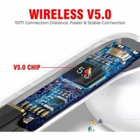 VingaJoy Vingajoy BT-240 True Wireless Bluetooth Earbuds with 16H Playtime