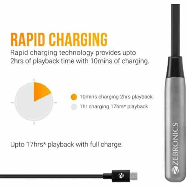 Zebronics Zeb-Lark Bluetooth Supporting Earphone with Mic (Grey)