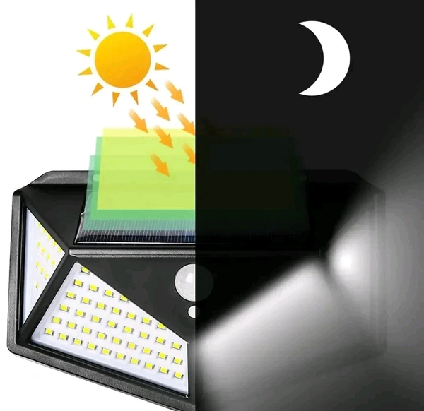 Solar Interaction Wall Lamp
