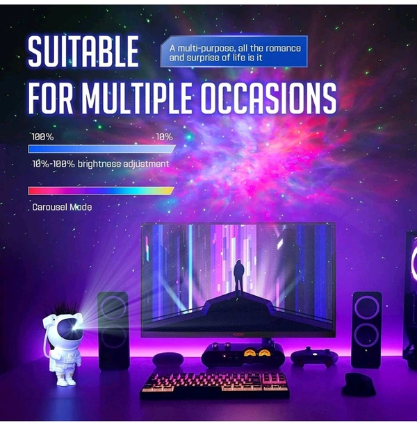 BIG Size A2P Cynlink Acrylonitrile Butadiene Styrene Star Night LED Light,Astronaut Projector With Remote/Timer,Kids Room Decor,Aesthetic Galaxy Projector For Bedroom,Gift For Kids And Adults Room Decor,White - White, Big