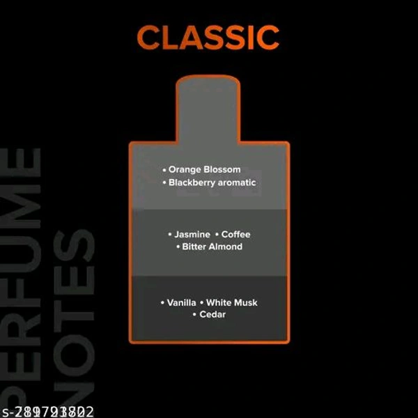 Fancy Deodorant & Fragrances – Premium Perfume