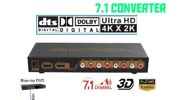 LPCM 7.1 CHANNEL CONVERTER 