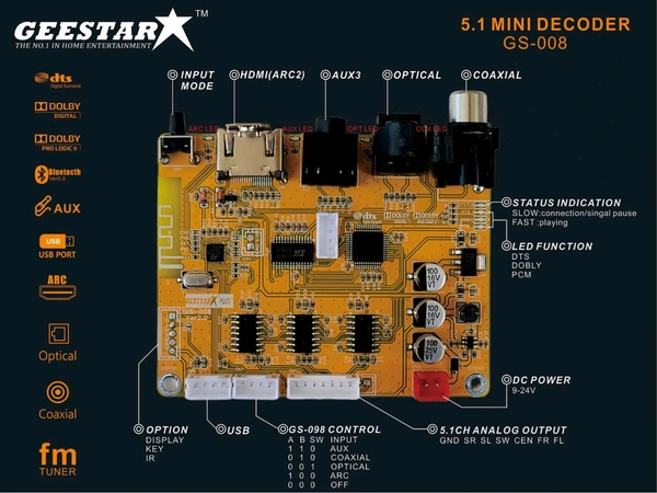 Geestar Decoder 008 Board Only 