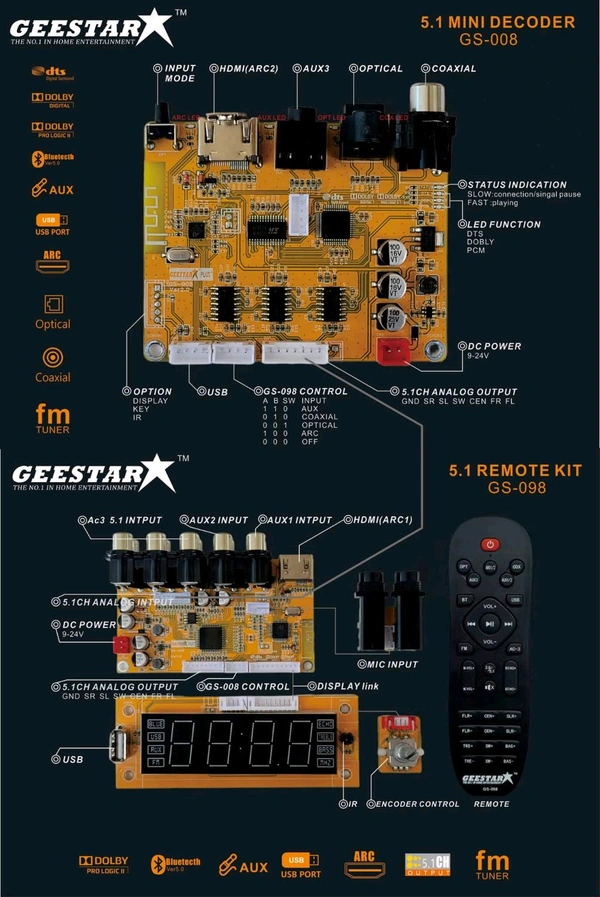 Geestar Decoder 008 Board Only 