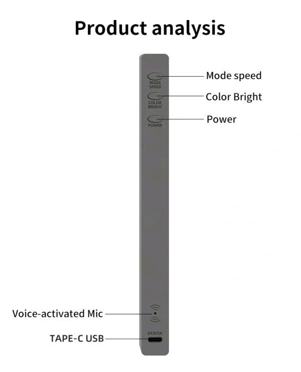 RHYTHM LED DISPLAY LIGHT