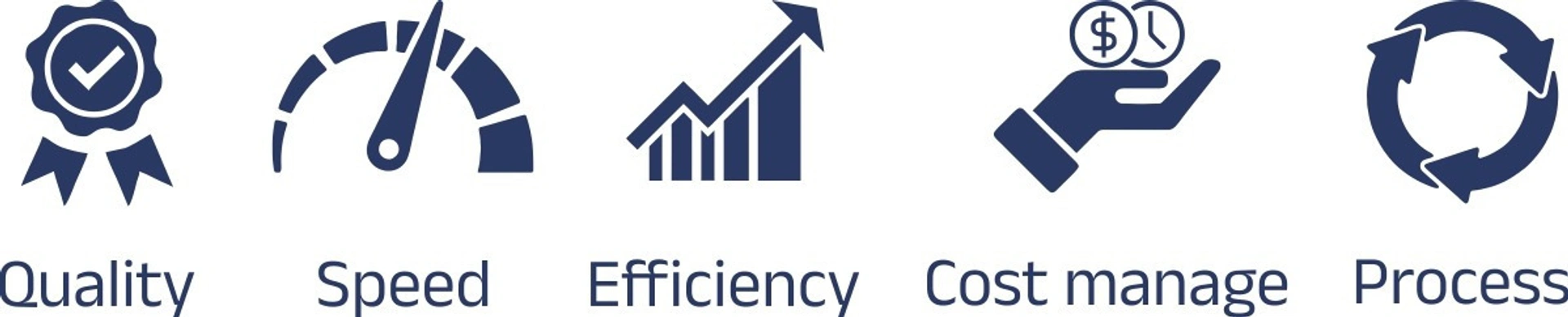 Swift Home Delievery