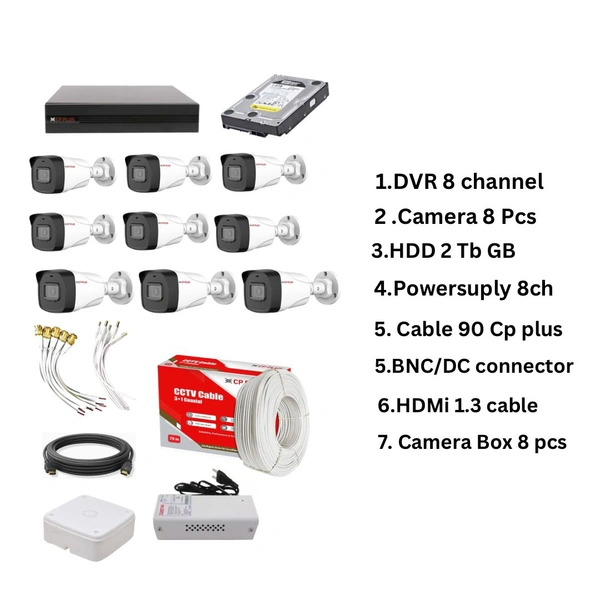 Indiamart Cp Plus 8ch Dvr Indiamart Cp Dvr Cp Plus All Camera