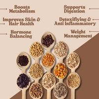 Herbal Seed mix | Overall Health Balancing Solution