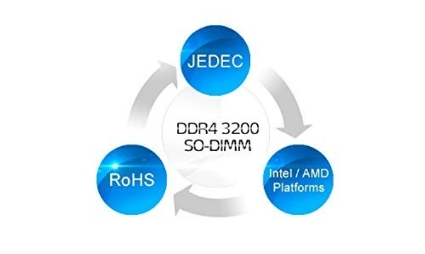 Adata Laptop Ram 8GB DDR4 3200MHz