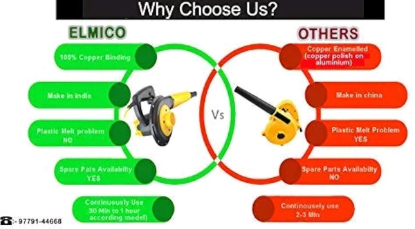 Elmico Co. Blower Machine  - Yellow