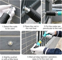 Krivaxa Nail Gun - Twilight Blue