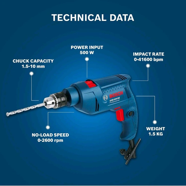 Bosch Co. Dill Machine Kit Sat - Blue