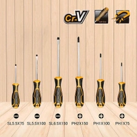 GSK Kut Screwdriver Set  - Web Orange