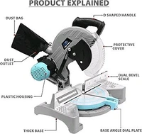 Gigawatts co. Mitre saw machine  - Gray