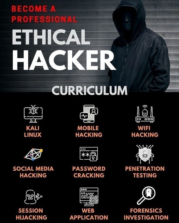 Ethical Hacking Course 