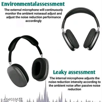 GadgetGrowe Experience True Audio Freedom with P9 Pro Max ANC Headphones