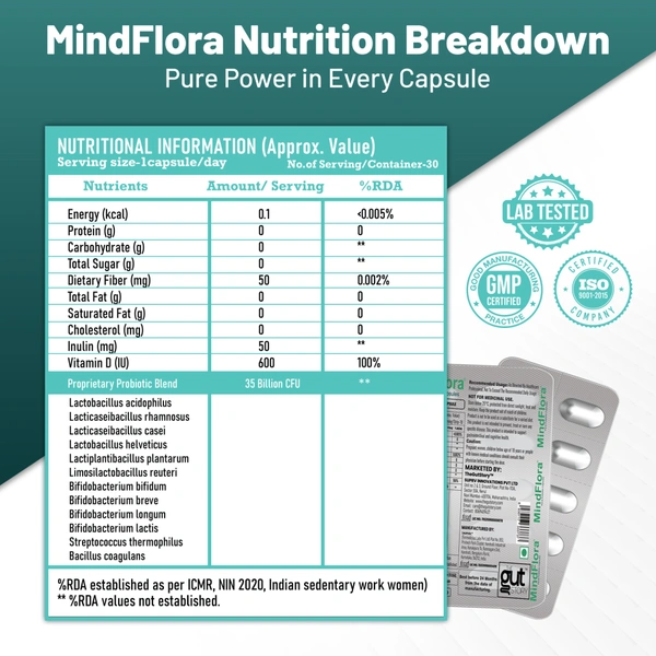 MindFlora Multi Strain Probiotics for Women & Men - Probiotic Supplement - 35 Billion CFU | 30 Veg. Capsules for Gut Health, Immune Support, Mental Clarity - 30 Capsules Per Bottle