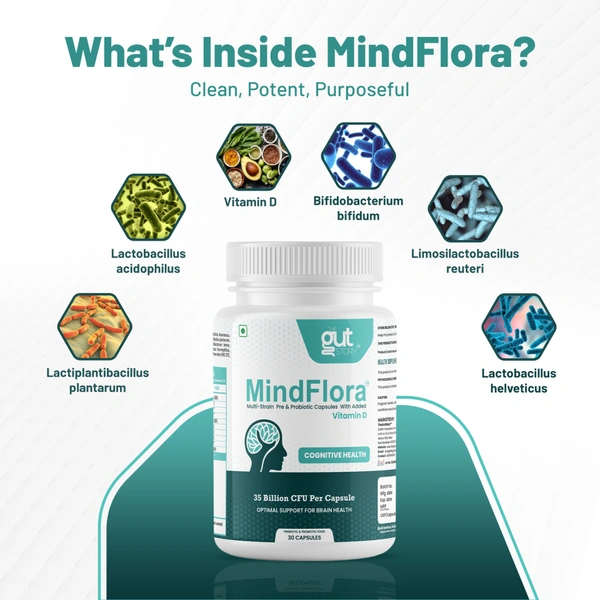 MindFlora Multi Strain Probiotics for Women & Men - Probiotic Supplement - 35 Billion CFU | 30 Veg. Capsules for Gut Health, Immune Support, Mental Clarity - 30 Capsules Per Bottle
