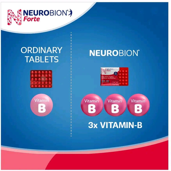 Neurobion Forte - 30 Tablets