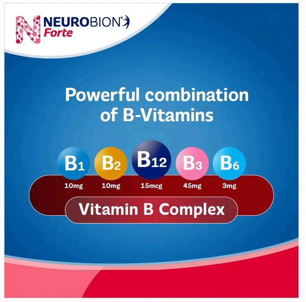 Neurobion Forte - 30 Tablets