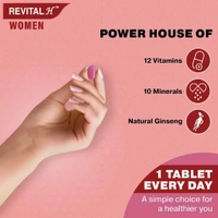 Sun Pharmaceuticals Pvt Ltd  Revital H - 30 Tablets