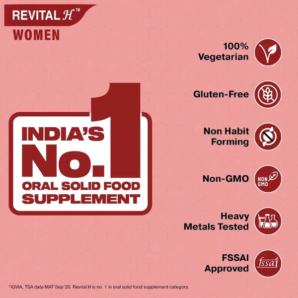 Sun Pharmaceuticals Pvt Ltd  Revital H - 30 Tablets