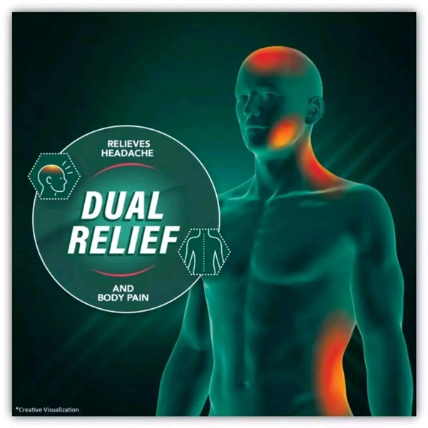 BAYER PHARMACEUTICALS PVT LTD Saridon Head & Body - 10 Tablets