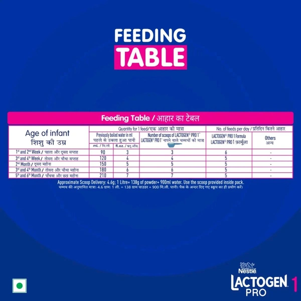 NESTLE INDIA LTD Lactogen Pro Infant Formula Stage 1 Powder - 400g