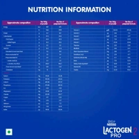 NESTLE INDIA LTD Lactogen Pro Infant Formula Stage 1 Powder - Stage 2