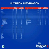 NESTLE INDIA LTD Lactogen Pro Infant Formula Stage 1 Powder - Stage 4