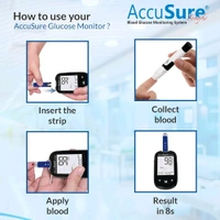 AccuSure Simple Glucometer Sugar Check Machine - 1 Unit