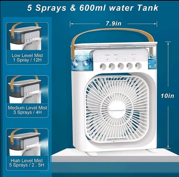 Buy A Cooling Fan And Win Gift Voucher  - White, 1 Square Feet